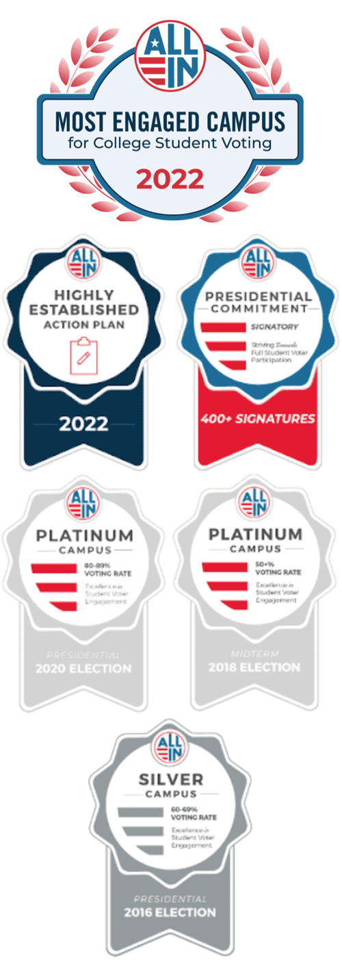ALL In Badges