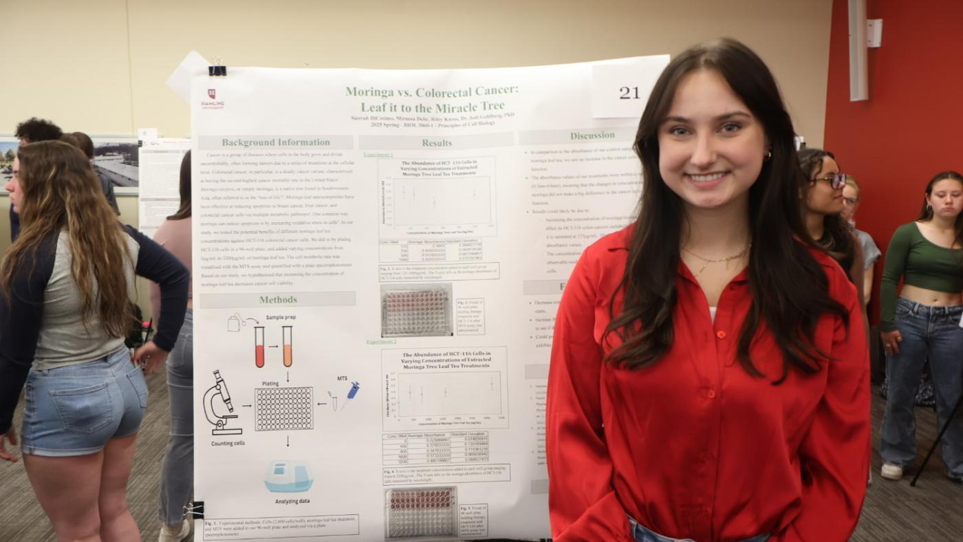 Spring Research Symposium, 2025