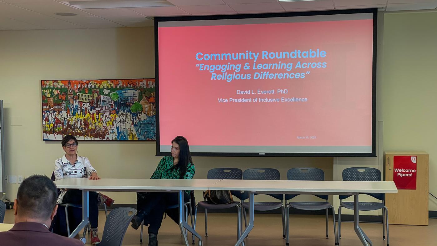 religious differences