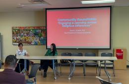 religious differences